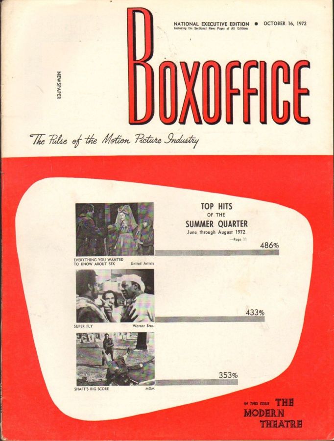 BOXOFFICE magazine side cover 16 October 1972