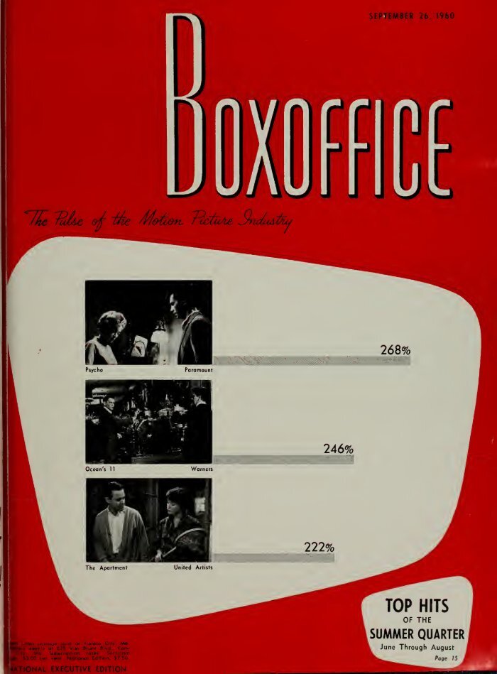 BOXOFFICE magazine side cover 26 September 1960