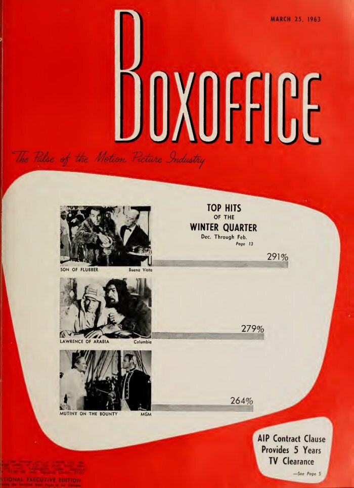 BOXOFFICE magazine side cover 25 March 1963