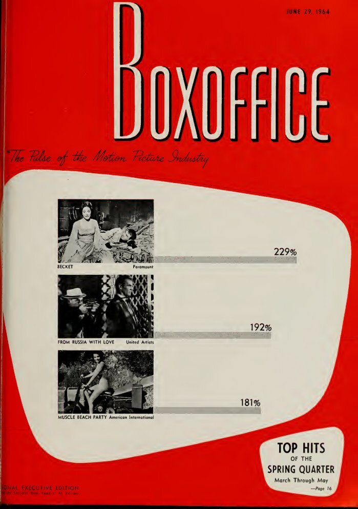 BOXOFFICE magazine side cover 29 June 1964