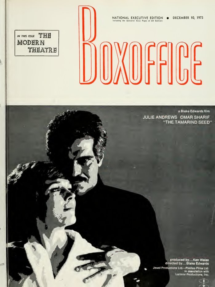 BOXOFFICE magazine side cover 10 December 1973
