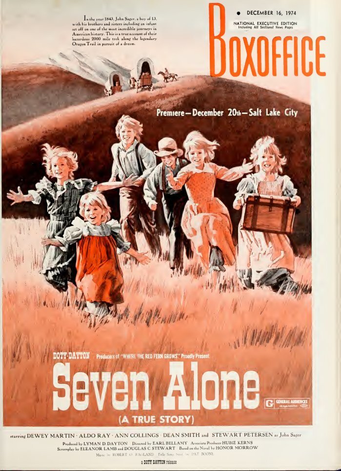 BOXOFFICE magazine side cover 16 December 1974
