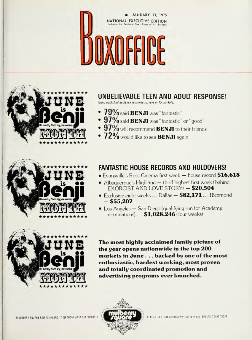 BOXOFFICE magazine side cover 13 January 1975