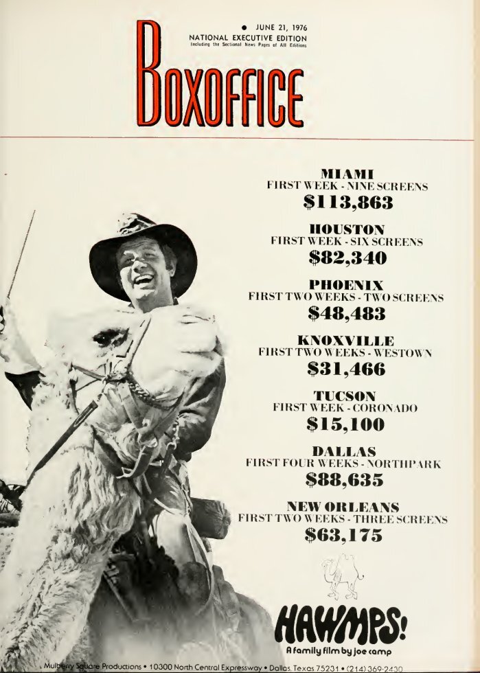 BOXOFFICE magazine side cover 21 June 1976