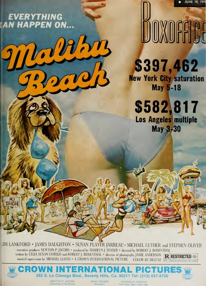 BOXOFFICE magazine side cover 19 June 1978