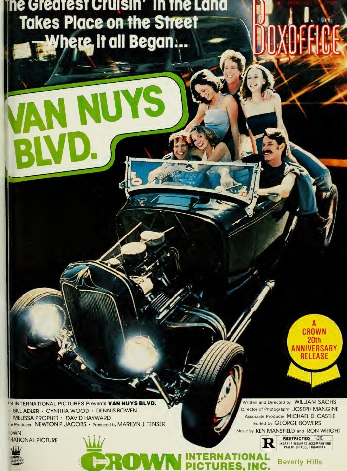 BOXOFFICE magazine side cover 19 February 1979