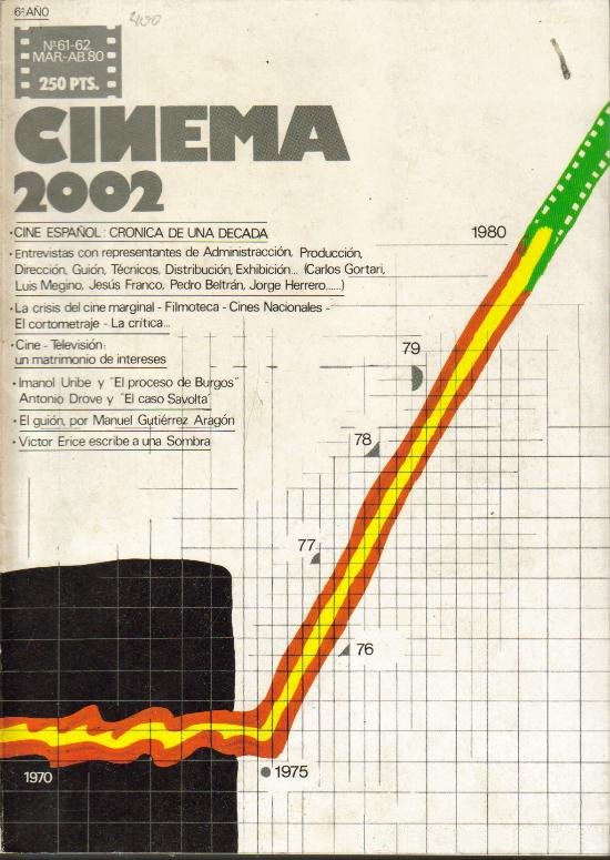 CINEMA 2002 magazine side cover Issue 61/62 March/April 1980