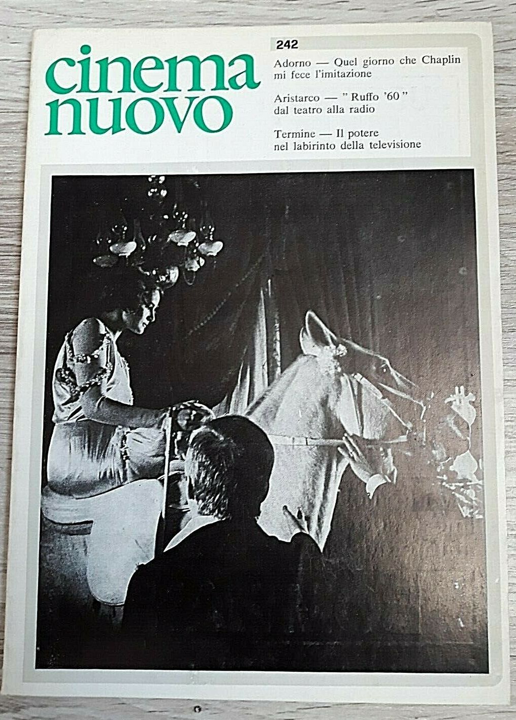 CINEMA NUOVO magazine side cover Issue 242 July/August 1976