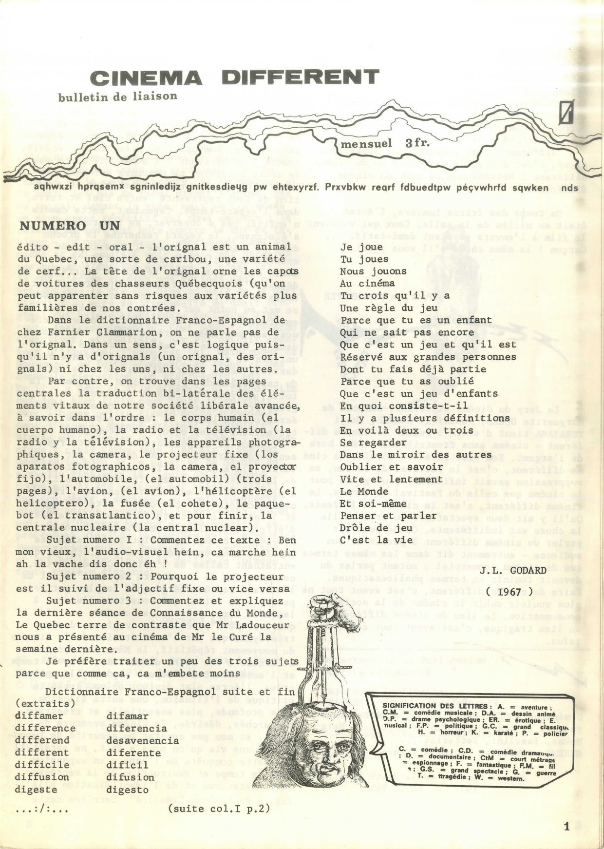 CINEMA DIFFERENT magazine side cover Issue 1  January/March 1976