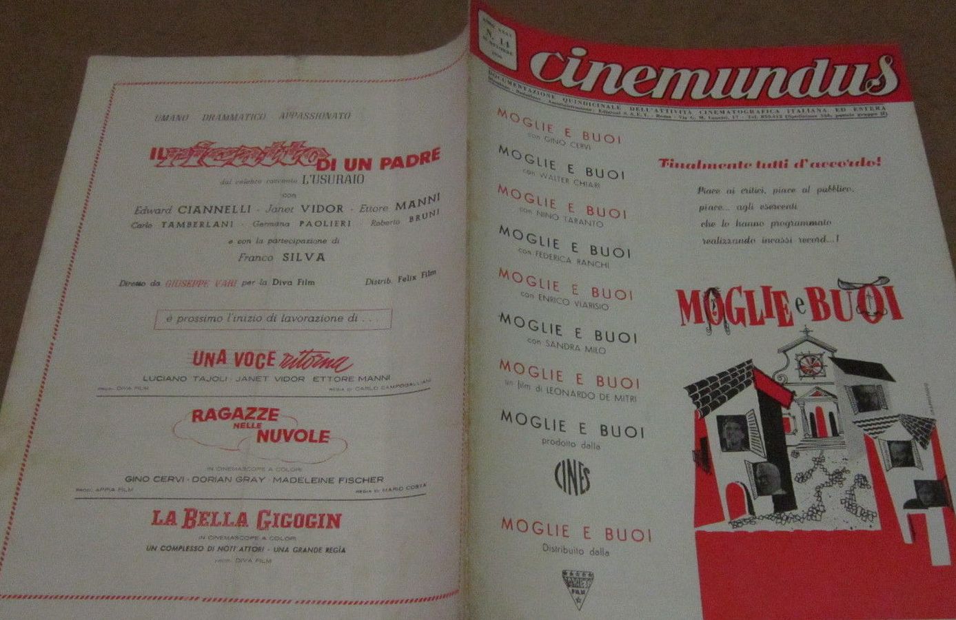 CINEMUNDUS magazine side cover Issue 14  October 1956