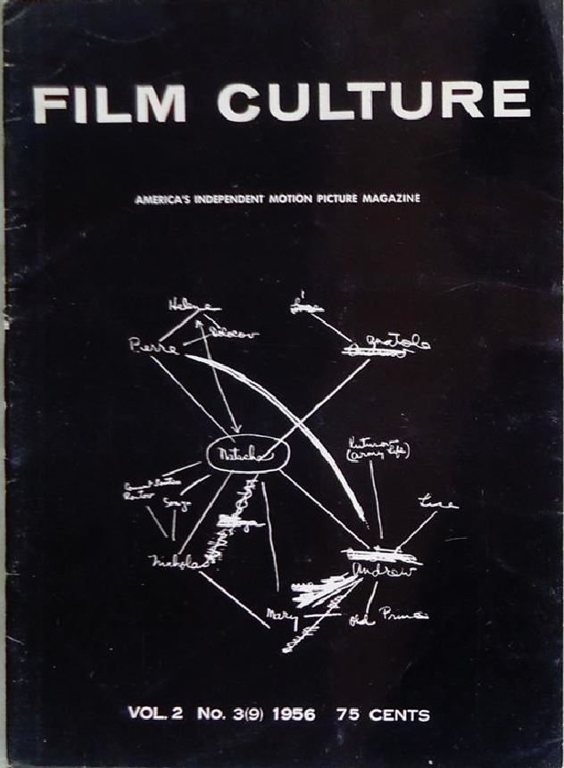 FILM CULTURE magazine side cover Issue 9  Vol 2 # 3  1956
