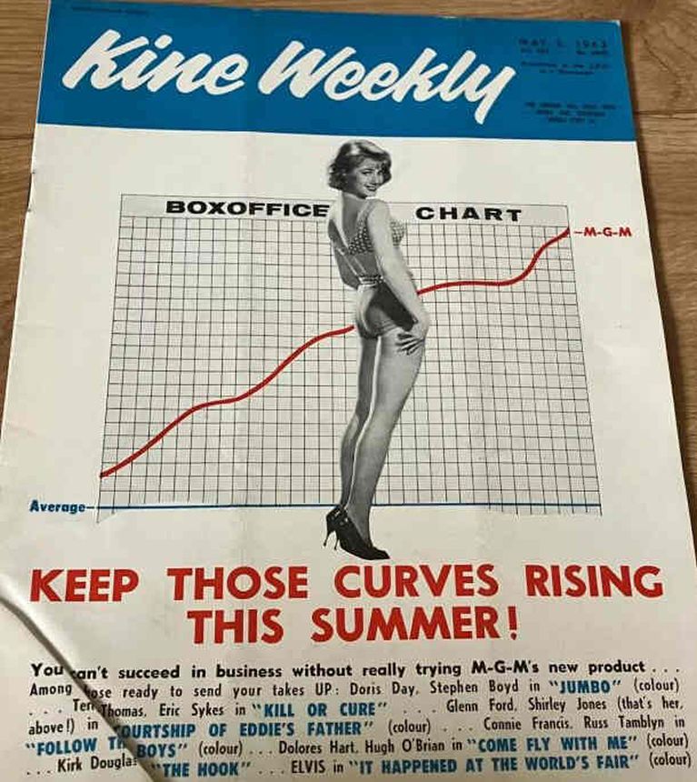 KINE WEEKLY magazine side cover 2 May 1963