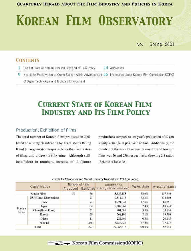 KOREAN FILM OBSERVATORY magazine side cover Issue 1 Spring 2001