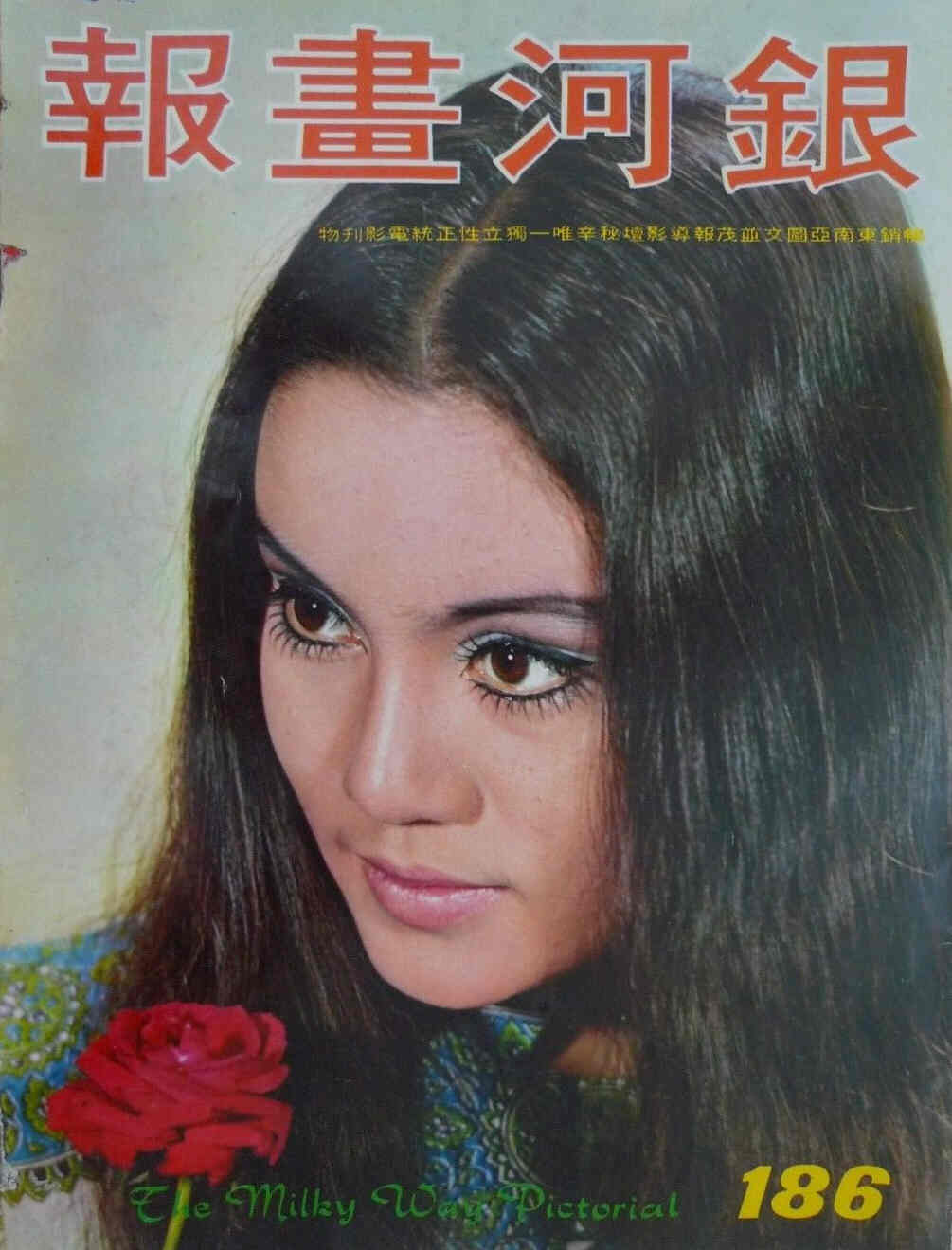 MILKY WAY PICTORIAL magazine side cover Issue 186  1973