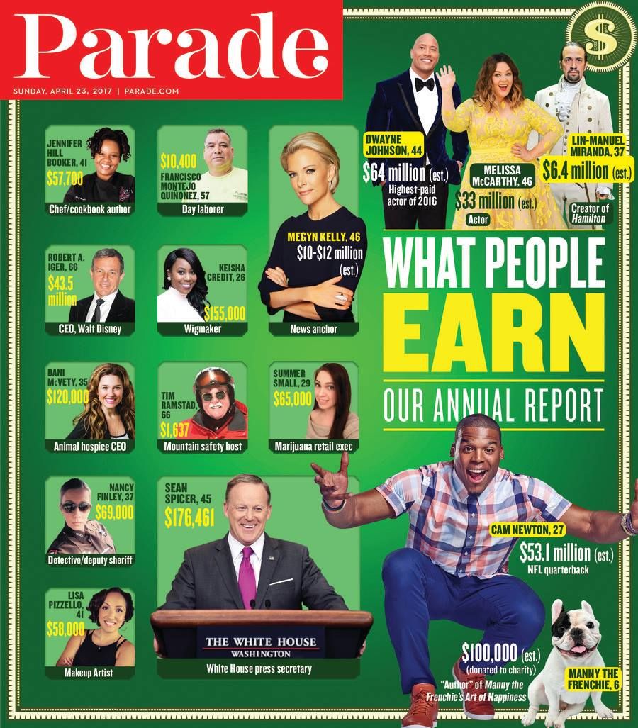 PARADE (USA) magazine side cover 23 April 2017