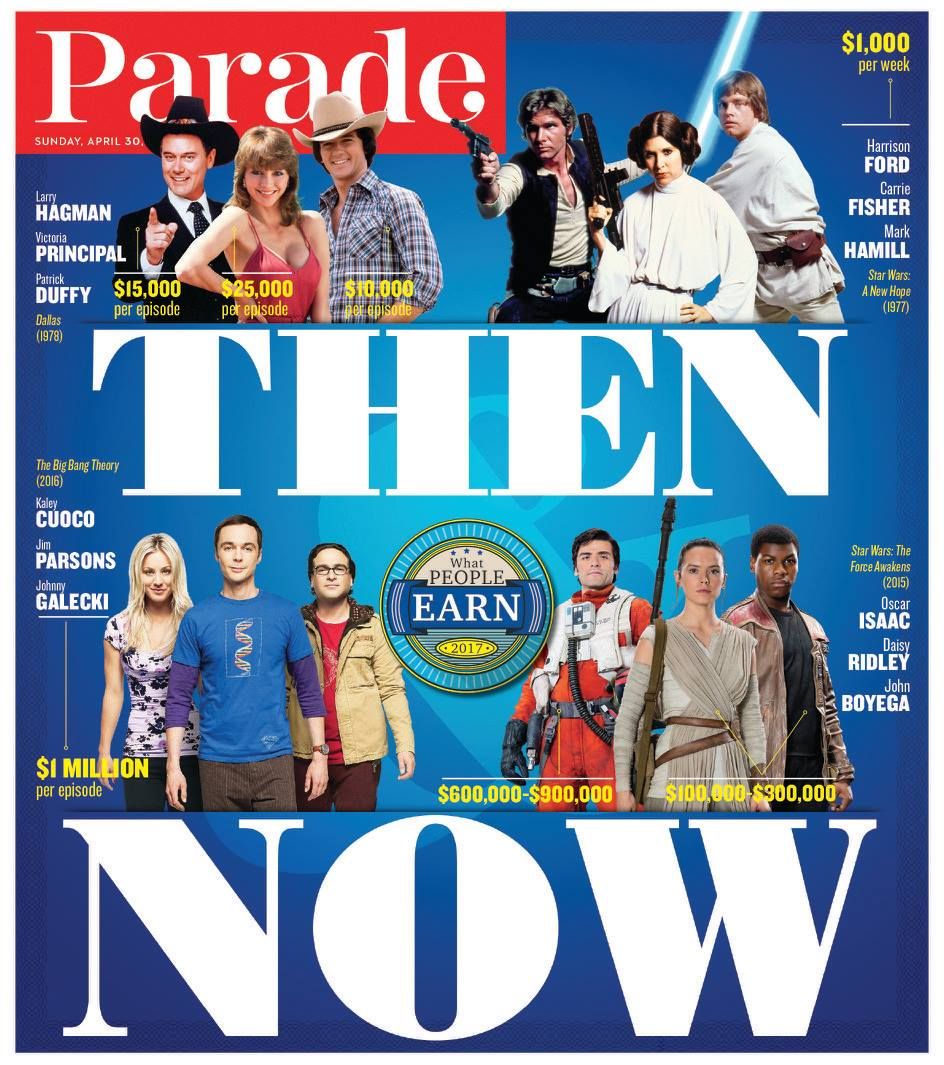 PARADE (USA) magazine side cover 30 April 2017