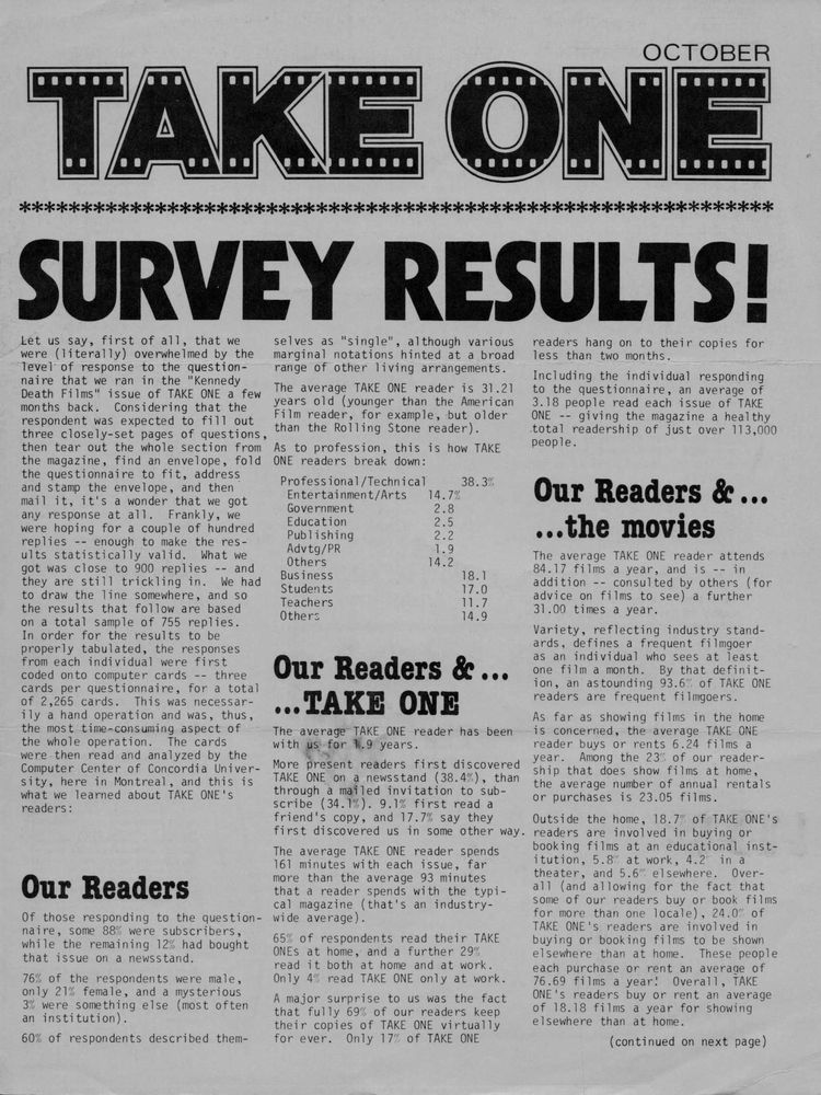 TAKE ONE (Montreal) magazine side cover Issue 71  Vol 6 # 11 October 1978