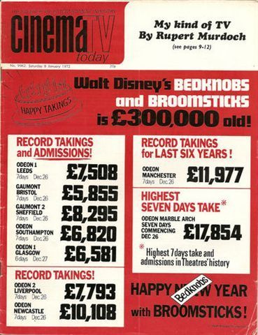 TODAYS CINEMA magazine side cover 8 January 1972